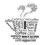 Wallsticker - Coffee